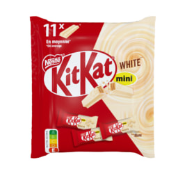 Kit Kat Mini
